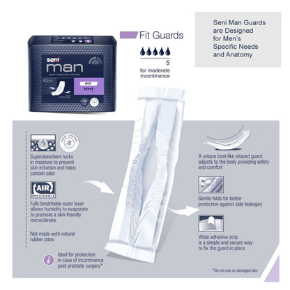 GUARD, MALE FIT SENIMAN (10/PK6PK/CS)