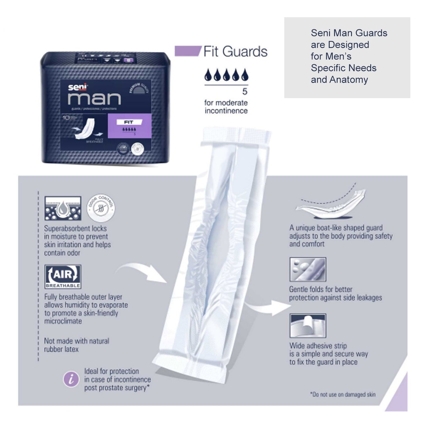 GUARD, MALE FIT SENIMAN (10/PK6PK/CS)