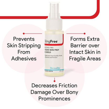 STINGFREE, PREP PROTECTANT INCONT SPR (12/CS) DERMRT