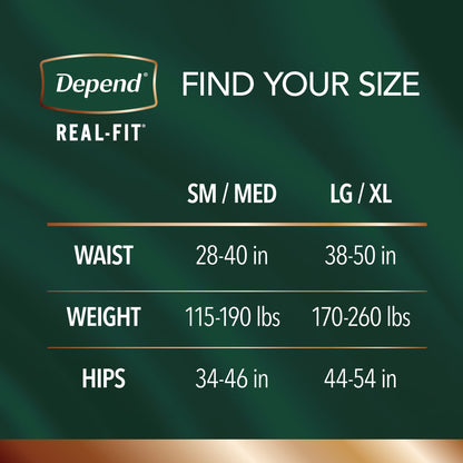 UNDERWEAR, DEPEND REALFIT MAX ABSRB SM/MED (14/PK 2PK/CS)