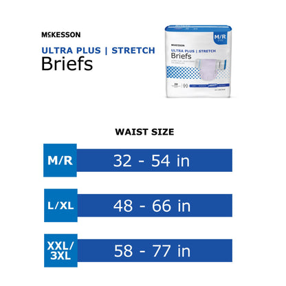 BRIEF, TAB CLSR ULTRA PLUS LG/XL 48-66 (20/BG 4BG/CS)