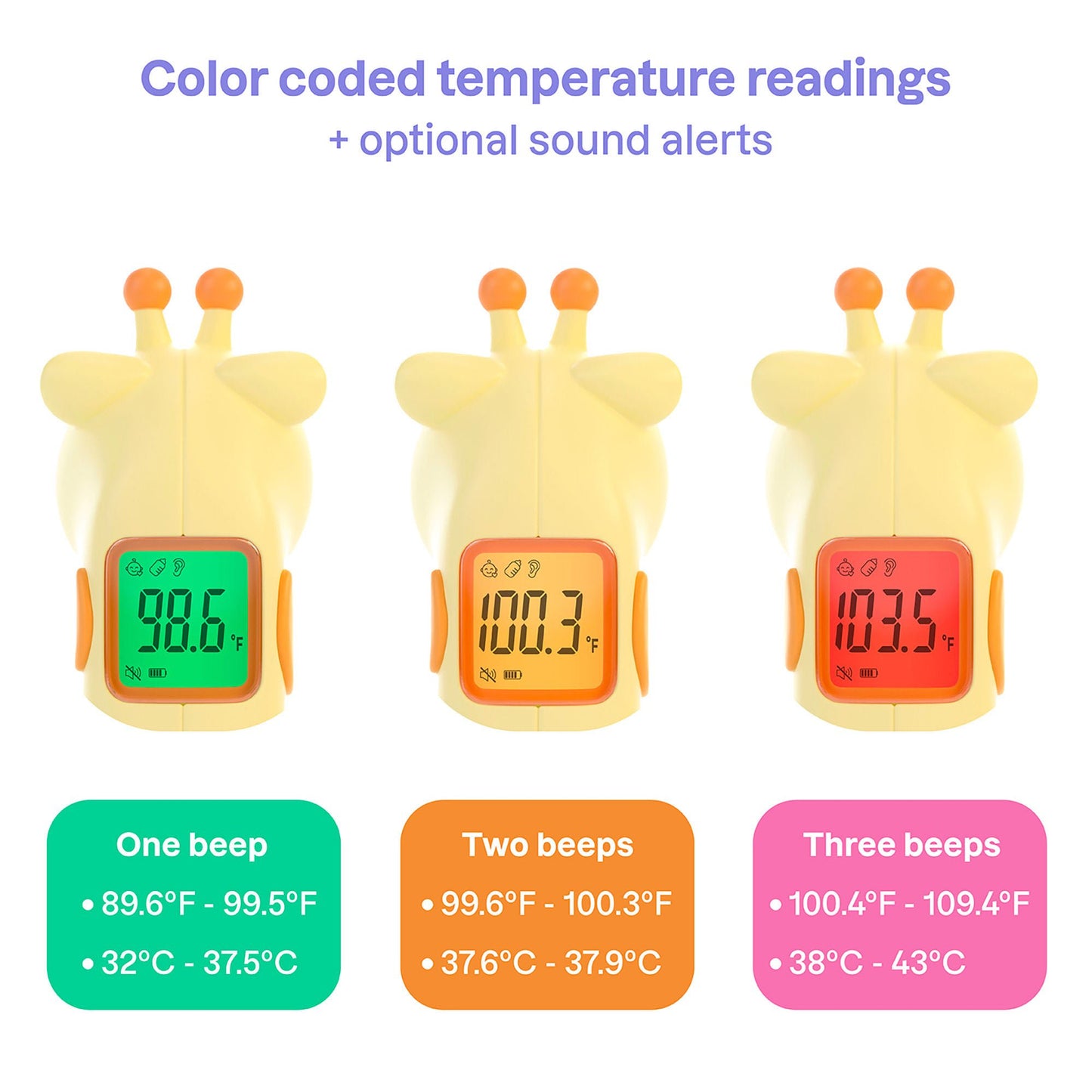 THERMOMETER, INFRARED 3-IN-1 GIRAFFE (12/CS)