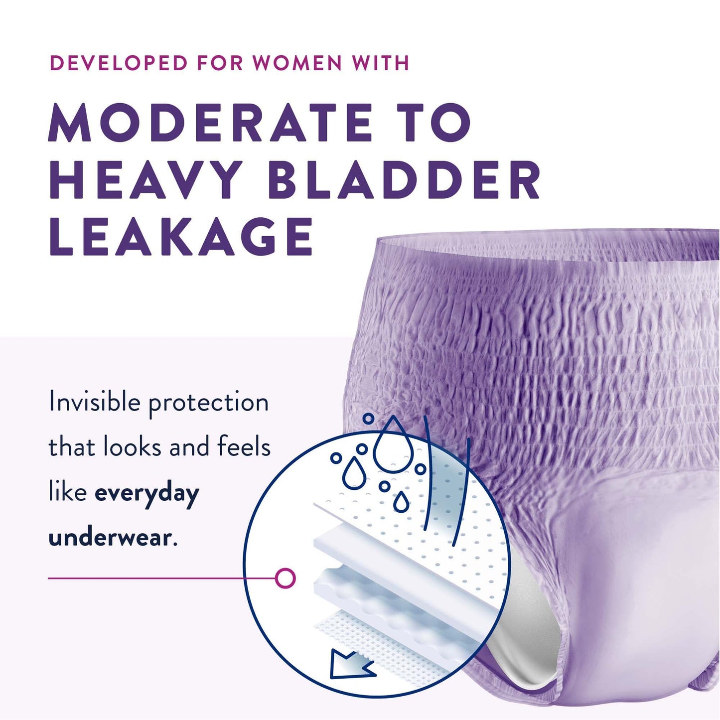UNDERWEAR, PREVAIL PER-FIT WO EN 44"-58" LG (18/BG 4BG/CS)