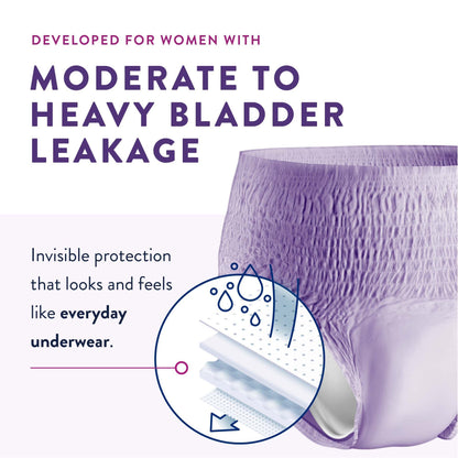 UNDERWEAR, PREVAIL PER-FIT WO EN 44"-58" LG (18/BG 4BG/CS)