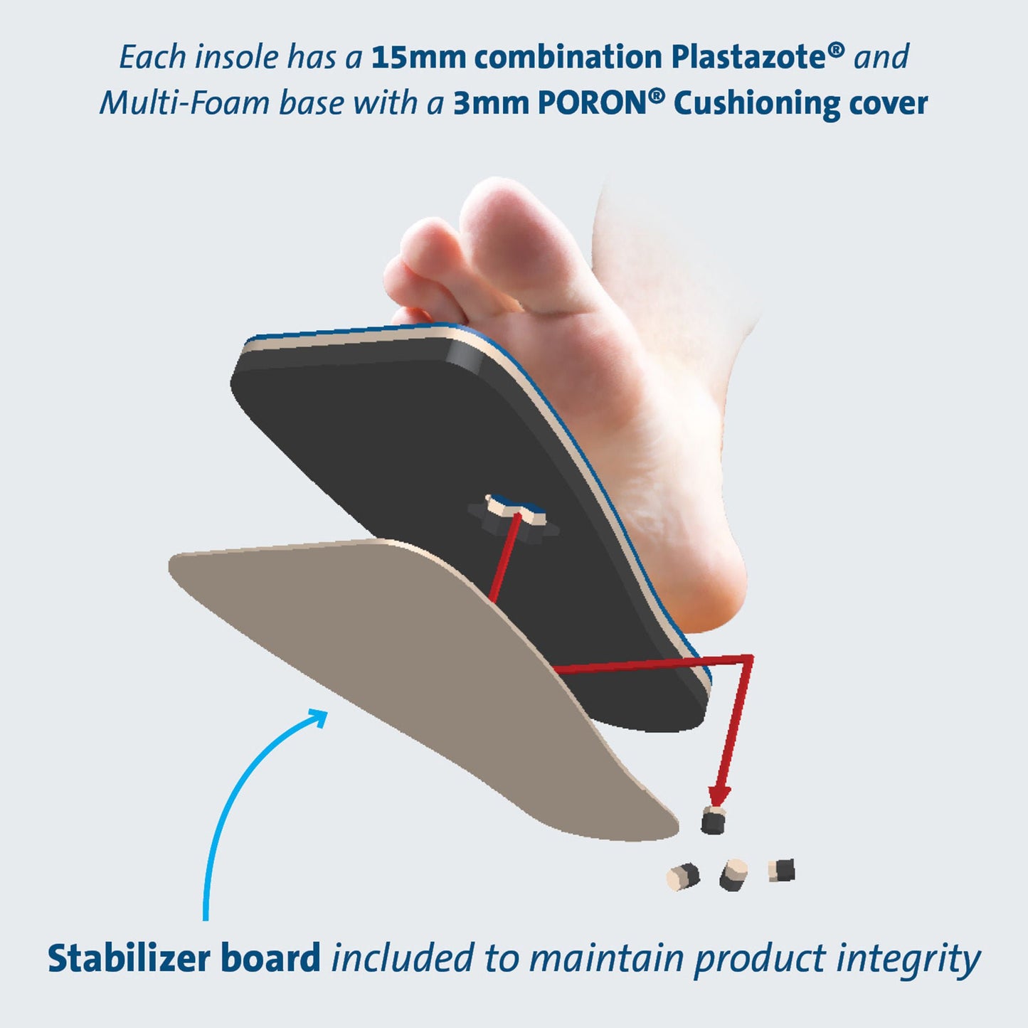 INSOLE, PEG-ASSIST MALE XLG (36/CS)