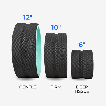 WHEELS, YOGA MASSAGE CHIRP WHEEL+ (3PK/EA)