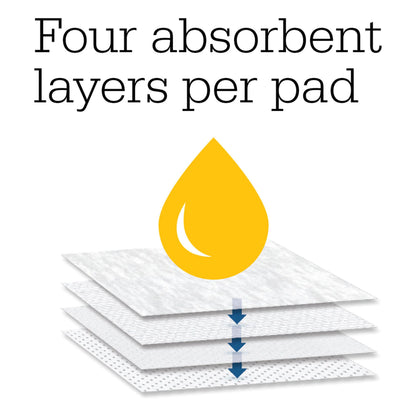 PAD, REPL F/TURN&ASSIST SYS ( 5/PK 6PK/CS)
