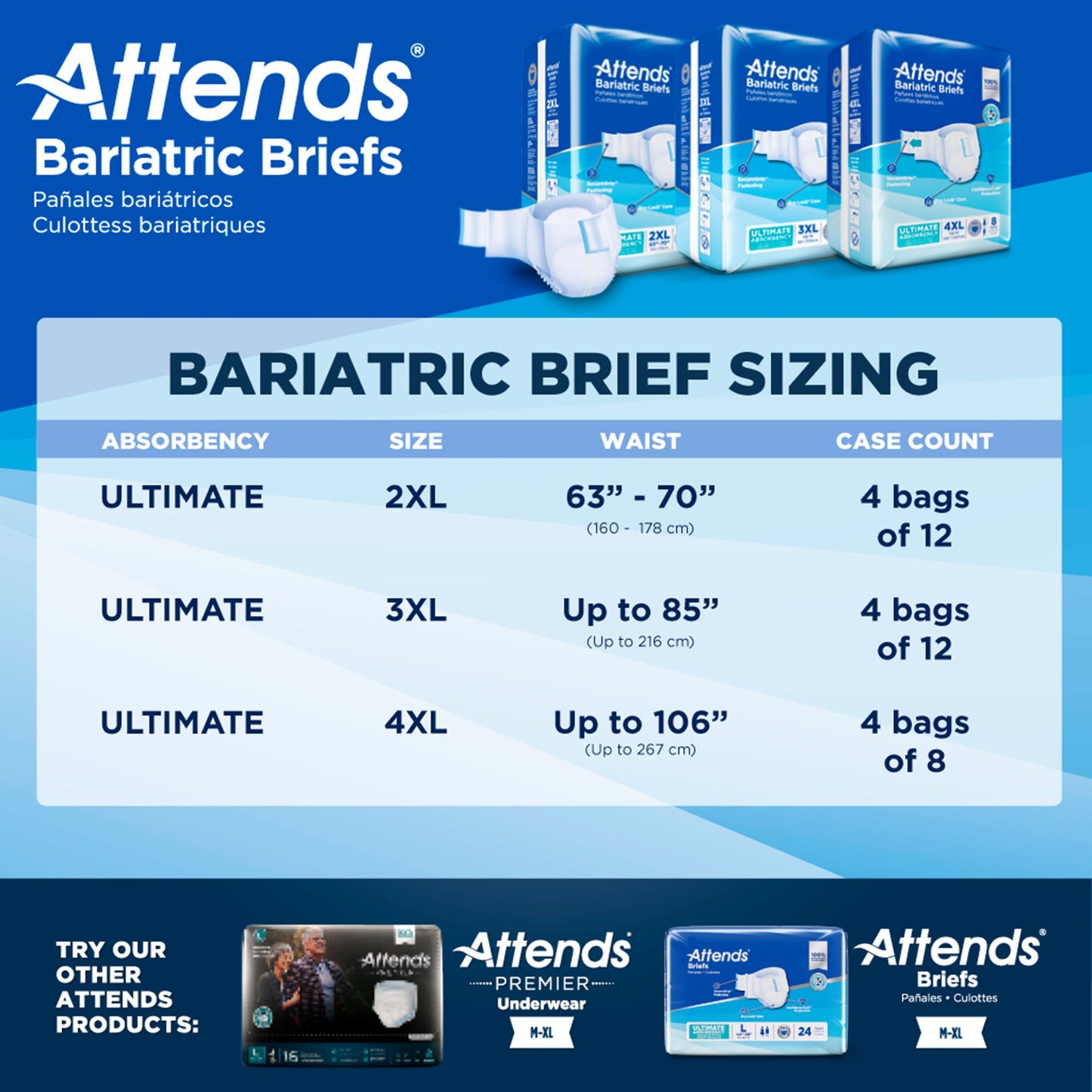 BRIEF, BARIATRIC XXLG (12/BG 4BG/CS)