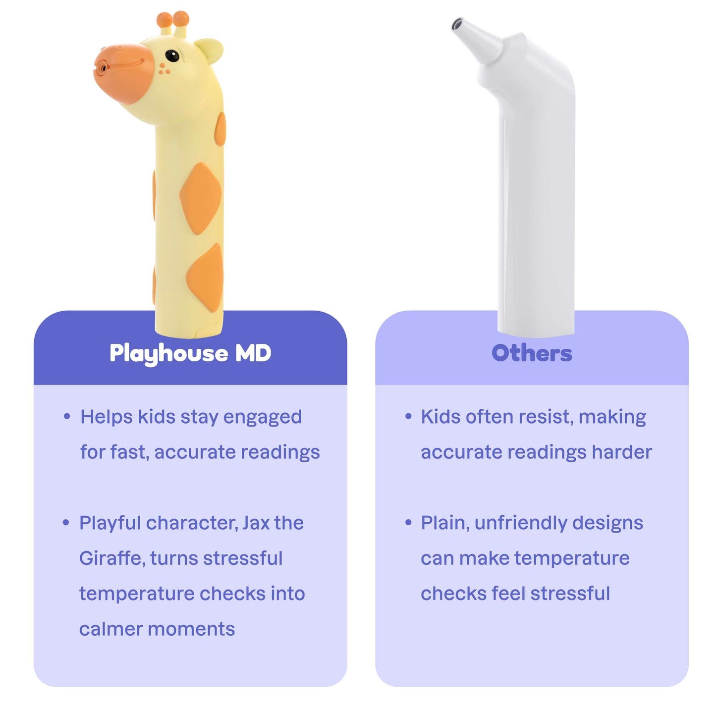 THERMOMETER, INFRARED 3-IN-1 GIRAFFE (12/CS)