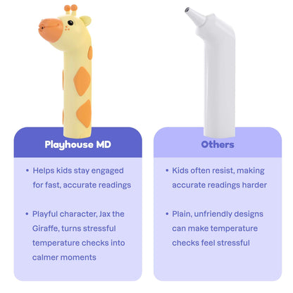 THERMOMETER, INFRARED 3-IN-1 GIRAFFE (12/CS)