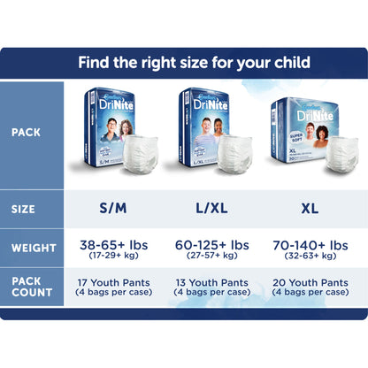PANTS, YOUTH COMFEES LG/XLG (13/BG 4BG/CS)