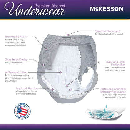 UNDERWEAR, INCONT HEAVY DISP PNK LG 38-50" (20/BG 4BG/CS)