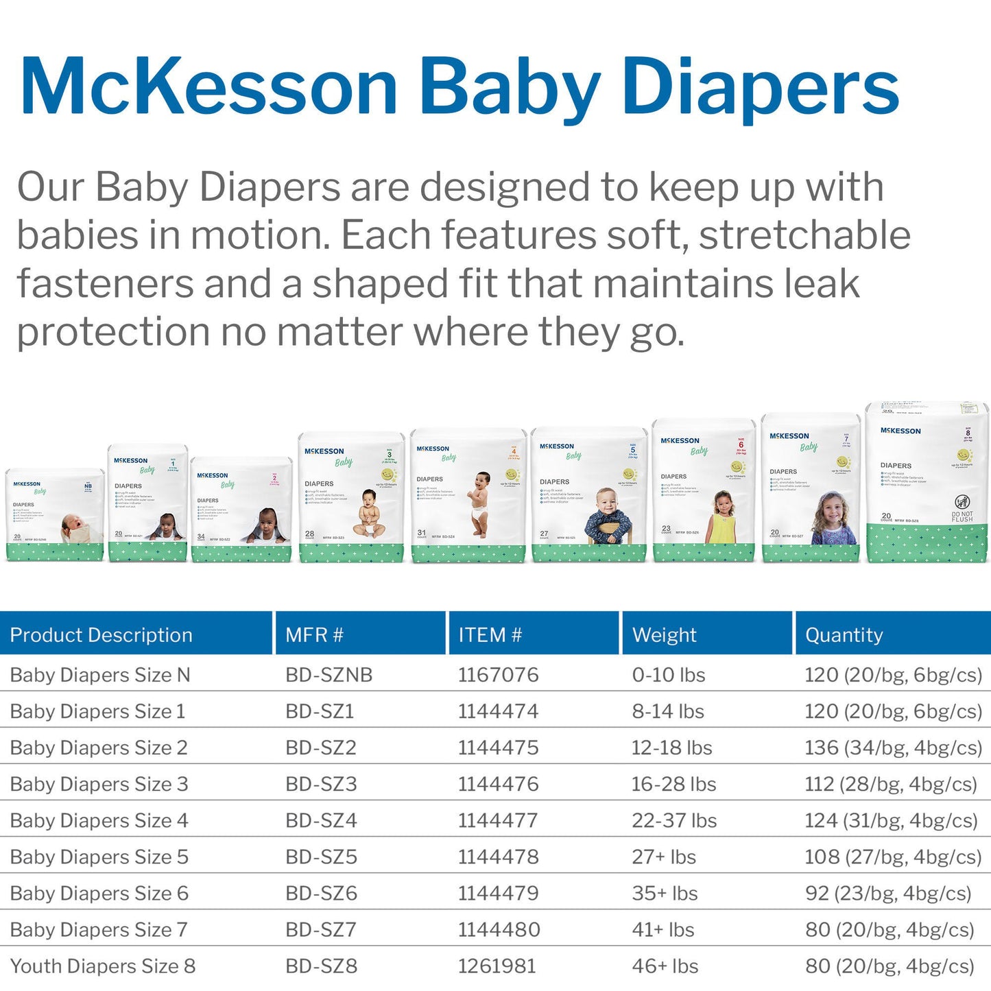 DIAPER, BABY SZ6 35+LBS (23/BG4BG/CS)