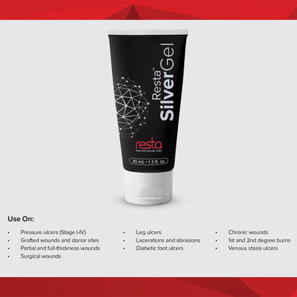 GEL, WOUND RESTA SLVR 1.5OZ(12/CS)