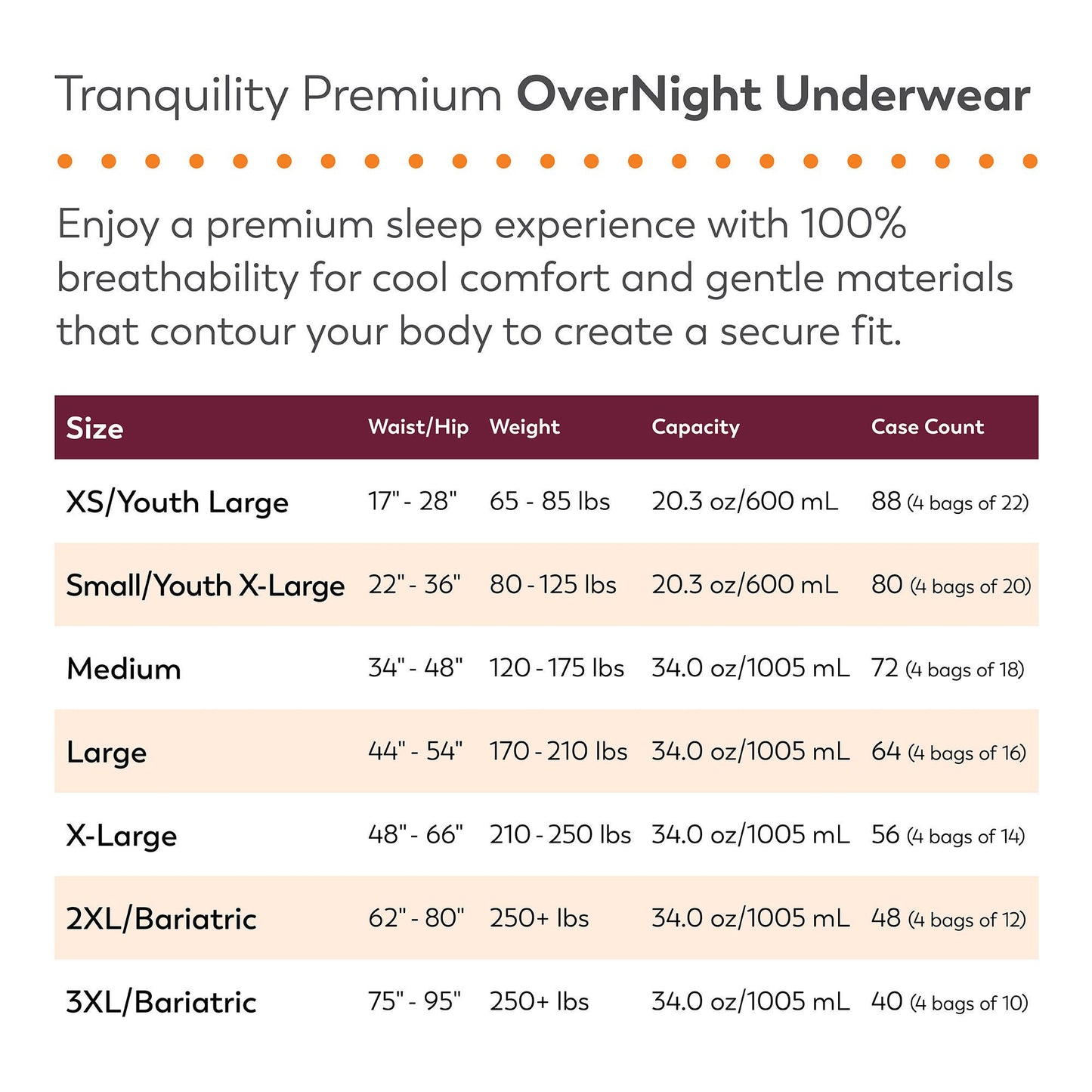 UNDERWEAR, TRANQUILITY OVERNT LG 44"-54" (16/BX 4B