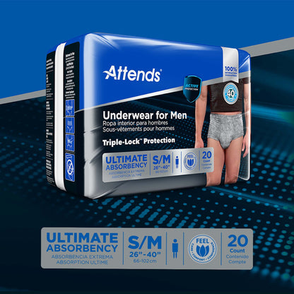 UNDERWEAR, ATTENDS ULT MALE SM/MED (20/BG 4BG/CS)