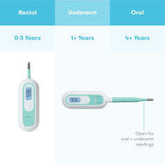 THERMOMETER, DIGITAL 3-IN-1 TRUE TEMP (24/CS)