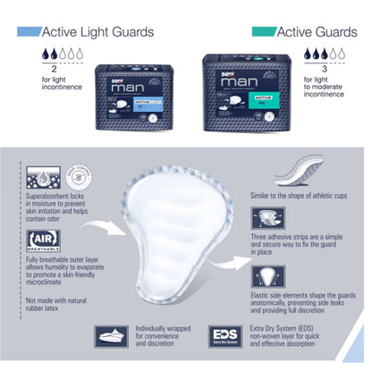 GUARD, MALE ACTIVE SENIMAN (15/PK 6PK/CS)