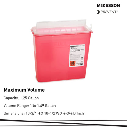 CONTAINER, SHARPS RED 5QT HORIZ (10/BX 2BX/CS)