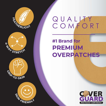 OVERPATCH, CVRGRD W/STRAP F/OMNIPODS5 TAN (25/CT 150CT/CS)