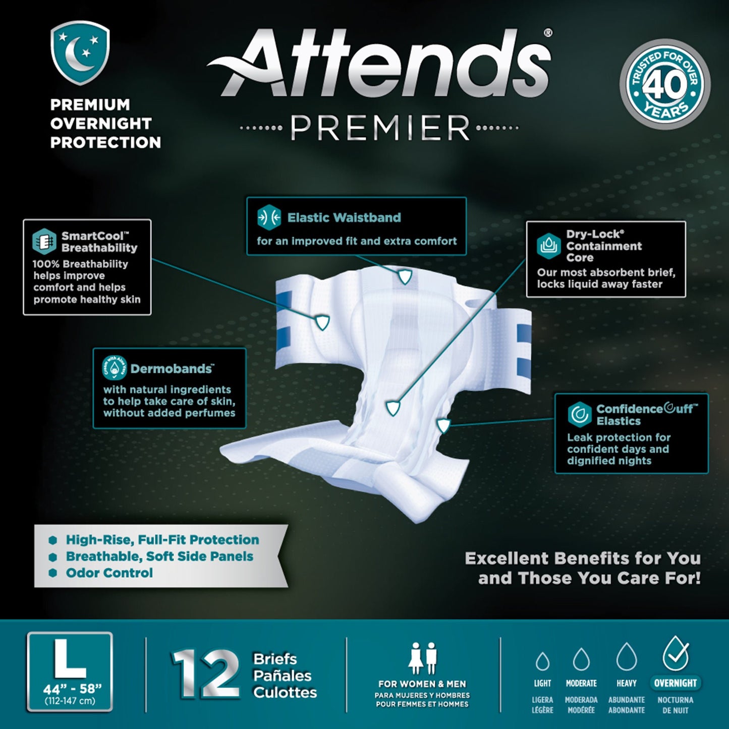 BRIEF, ATTENDS PREMIER LG (12/BG 4BG/CS)