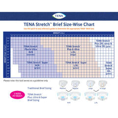BRIEF, TENA STRETCH PLUS MED/REG (20/BG 4BG/CS)