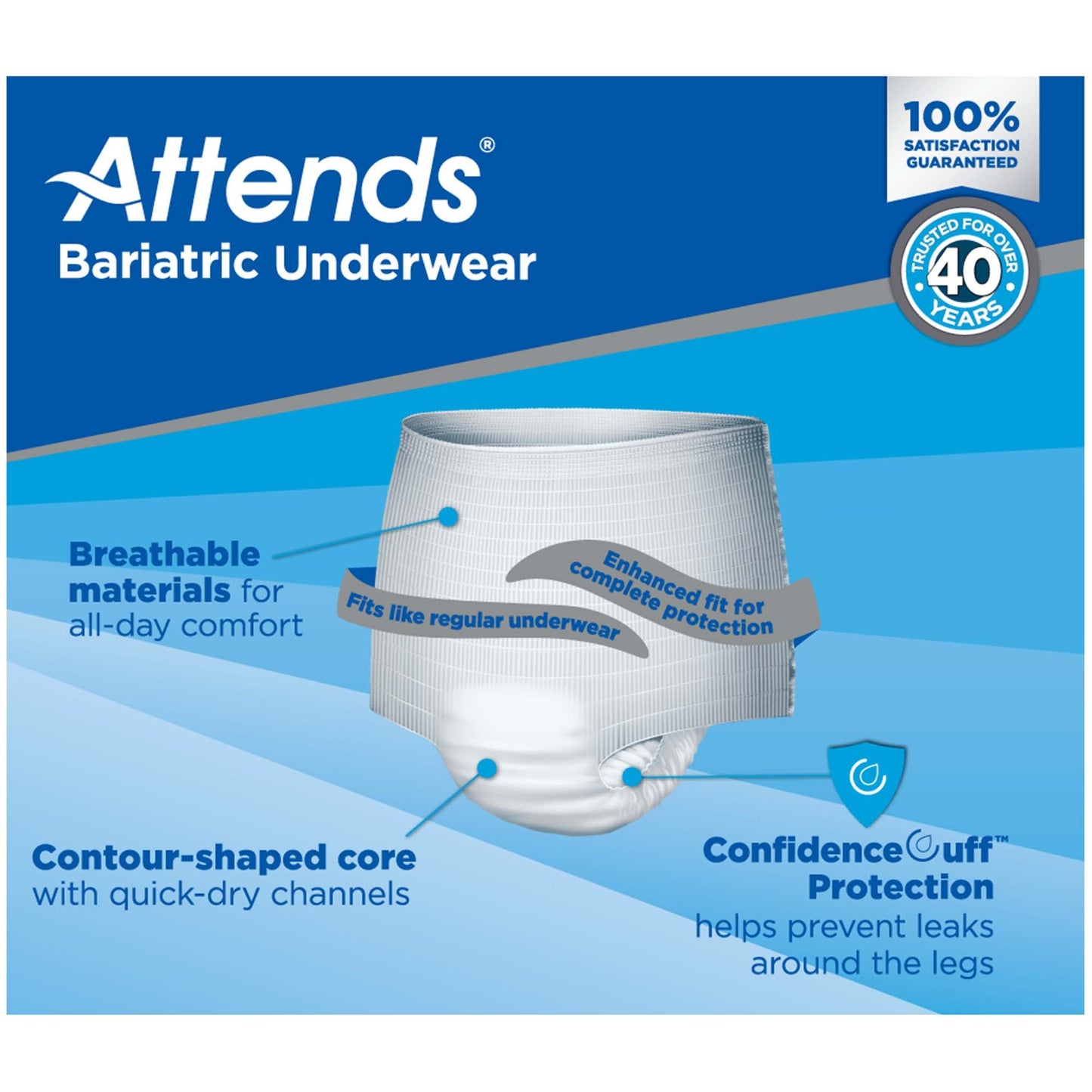 UNDERWEAR, BARIATRIC XXLG (12/BG 4BG/CS)