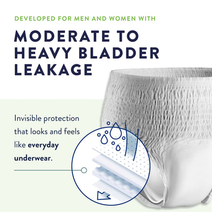 UNDERWEAR, OVERNIGHT PROT PREVAIL LG 44-58" (14/PK 4PK/CS)