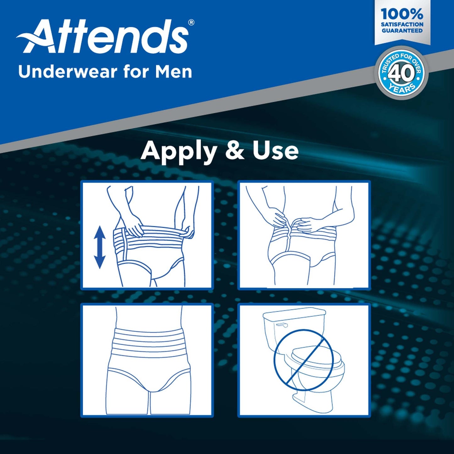 UNDERWEAR, ATTENDS ULT MALE SM/MED (20/BG 4BG/CS)