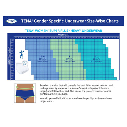 UNDERWEAR, INCONT INTIMATES PROSKIN WMNS XLG (14/BG 4BG/CS)