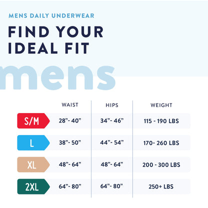 UNDERWEAR, PREVAIL MEN 2XLG 64"-80" (14EA/BG 4BG/CS)