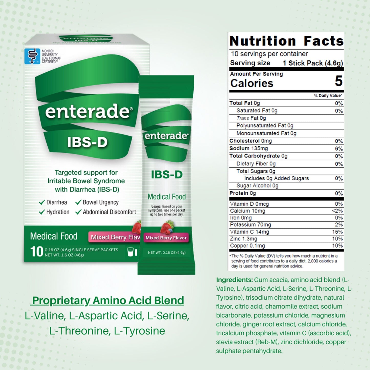 SUPPLEMENT, PDR IBS-D MIXED BERRY 30 SNGL PKTS (8SL/CS)
