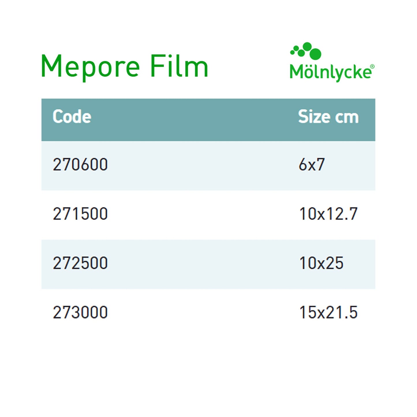 DRESSING, MEPORE FILM 2.4"X2.8" (100/BX 6BX/CS)
