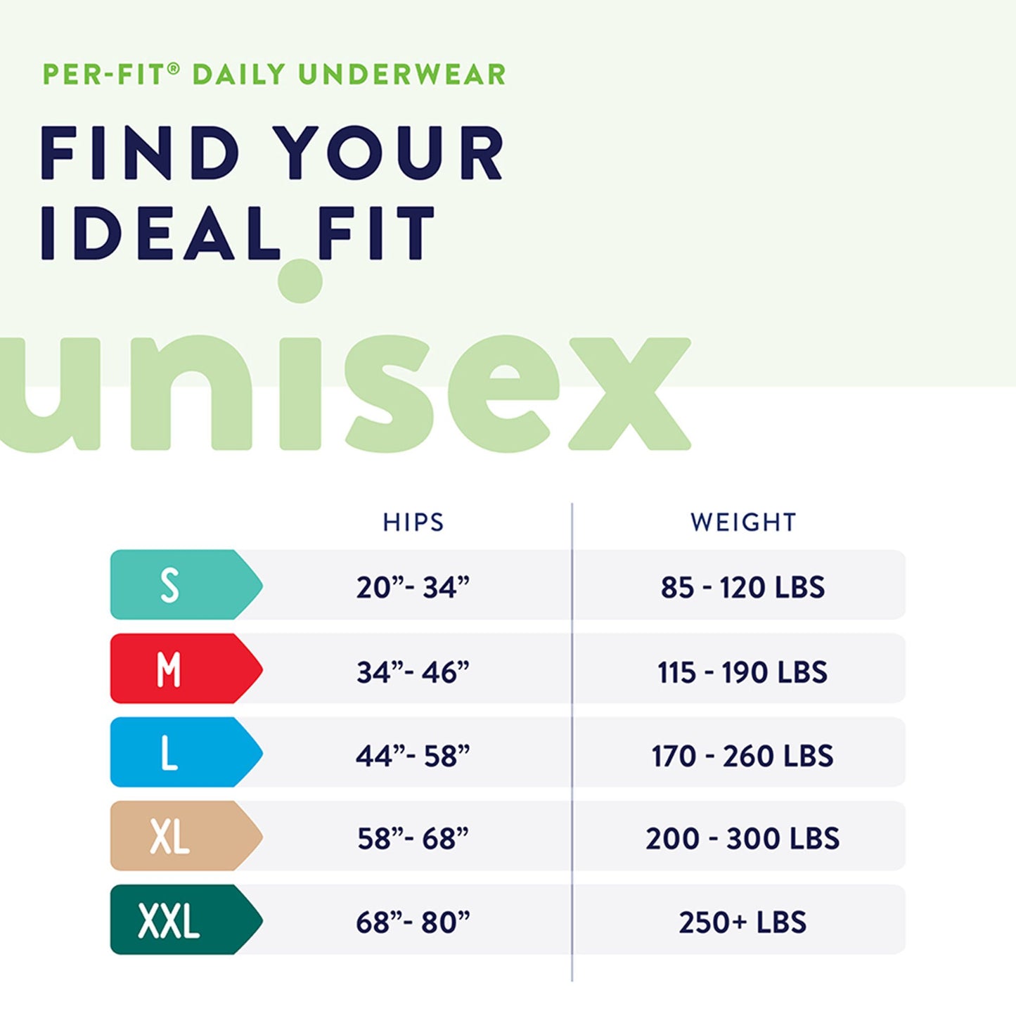 UNDERWEAR, PROTECTIVE PREVAIL PER-FIT MED DISP(20/BG 4BG/CS)