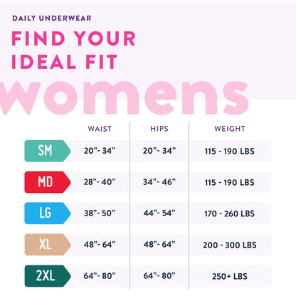 UNDERWEAR, PREVAIL WOMEN MAX AADLT 12X8" (50/PK 12PK/CS)
