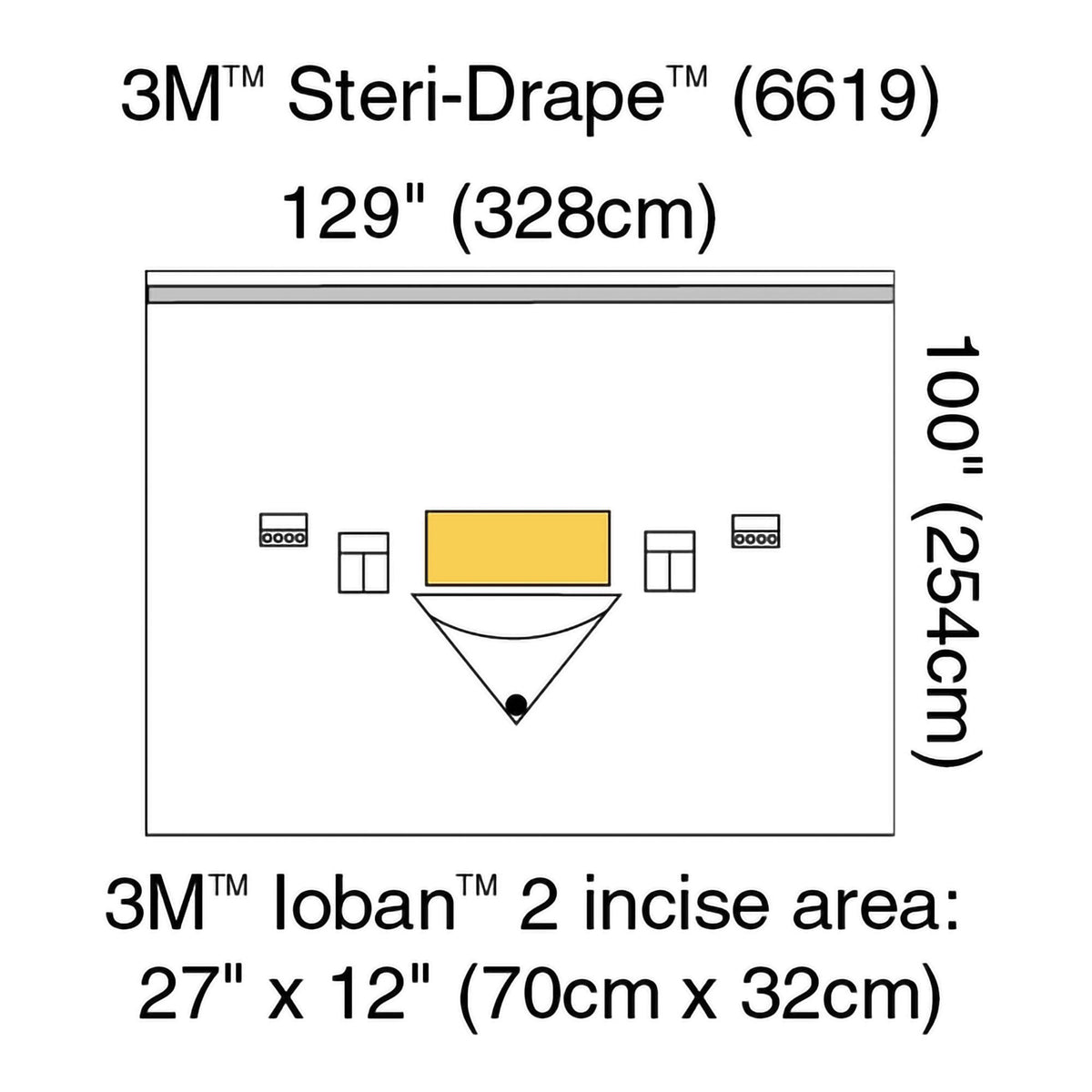 DRAPE, ISO IOBAN II STR (5/CS)3M