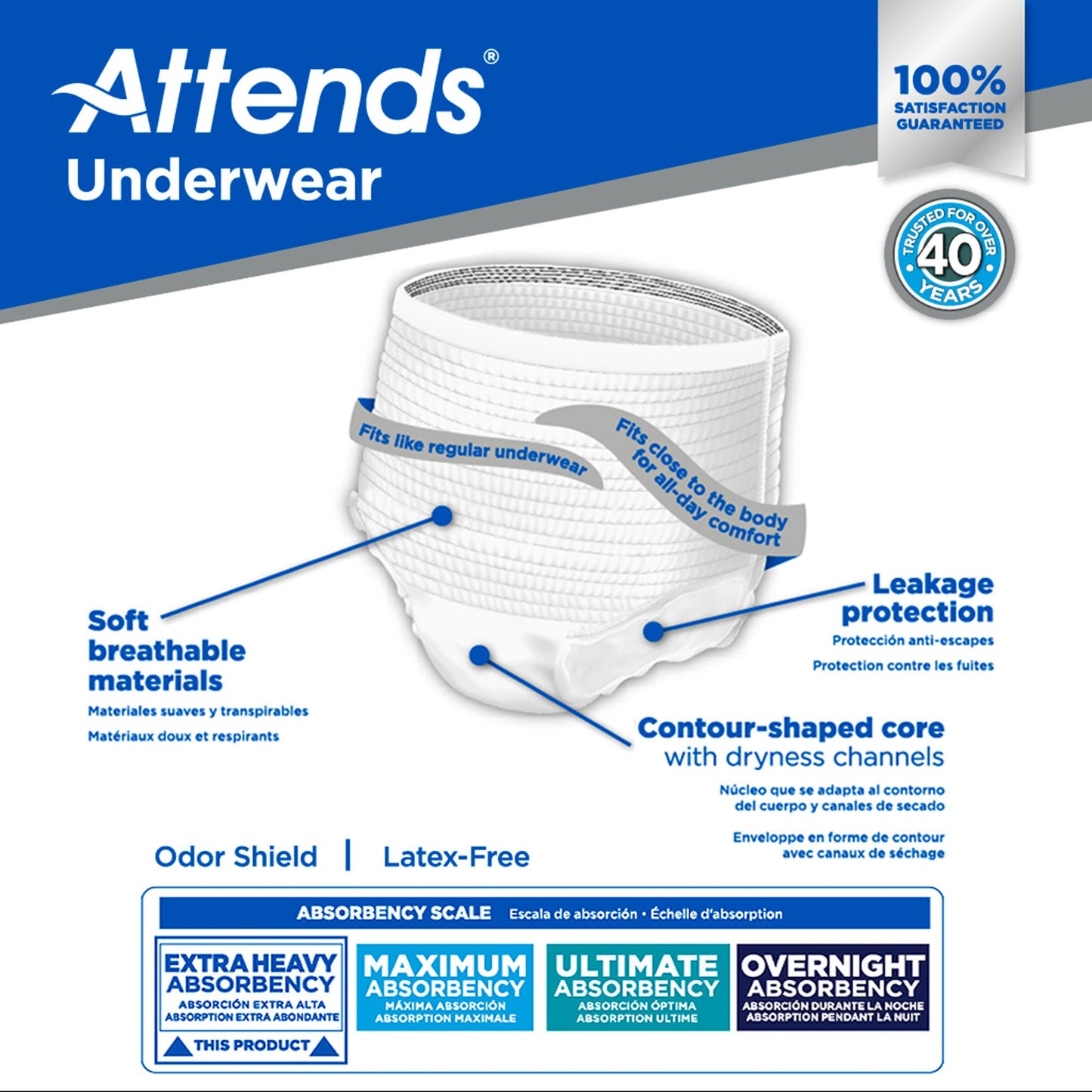 UNDERWEAR, ATTENDS X-ABSORBENCY DISP XLGE (25/BG 4BG/CS)