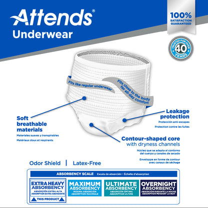 UNDERWEAR, ATTENDS X-ABSORBENCY DISP XLGE (25/BG 4BG/CS)