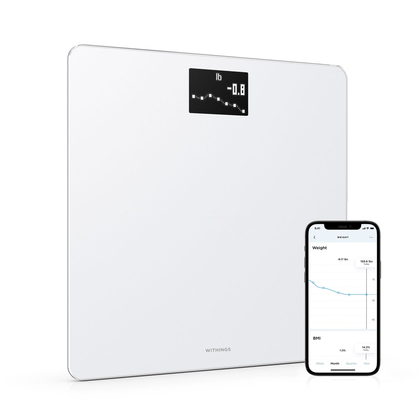 SCALE, BODY BMI WI-FI WITHINGSWHT