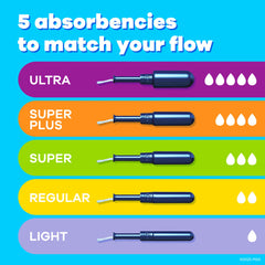 TAMPON, TAMPAX PEARL APPL SUPER UNSCNTD (18/BX)