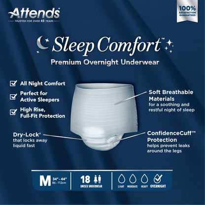 UNDERWEAR, INCONT SLEEP CMFRT PREM OVRNGHT MED (18/BG 4BG/CS