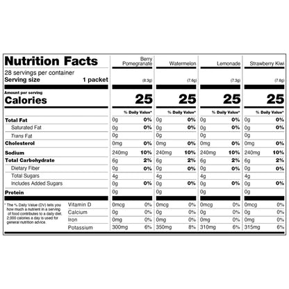 SUPPLEMENT, ELECTROLYTE MIX VARIETY PK (28/PK 12PK/CS)