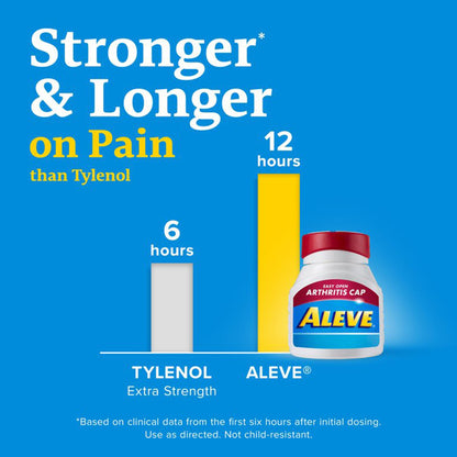 ALEVE ARTHRITIS, CAP 220MG (90/BT)
