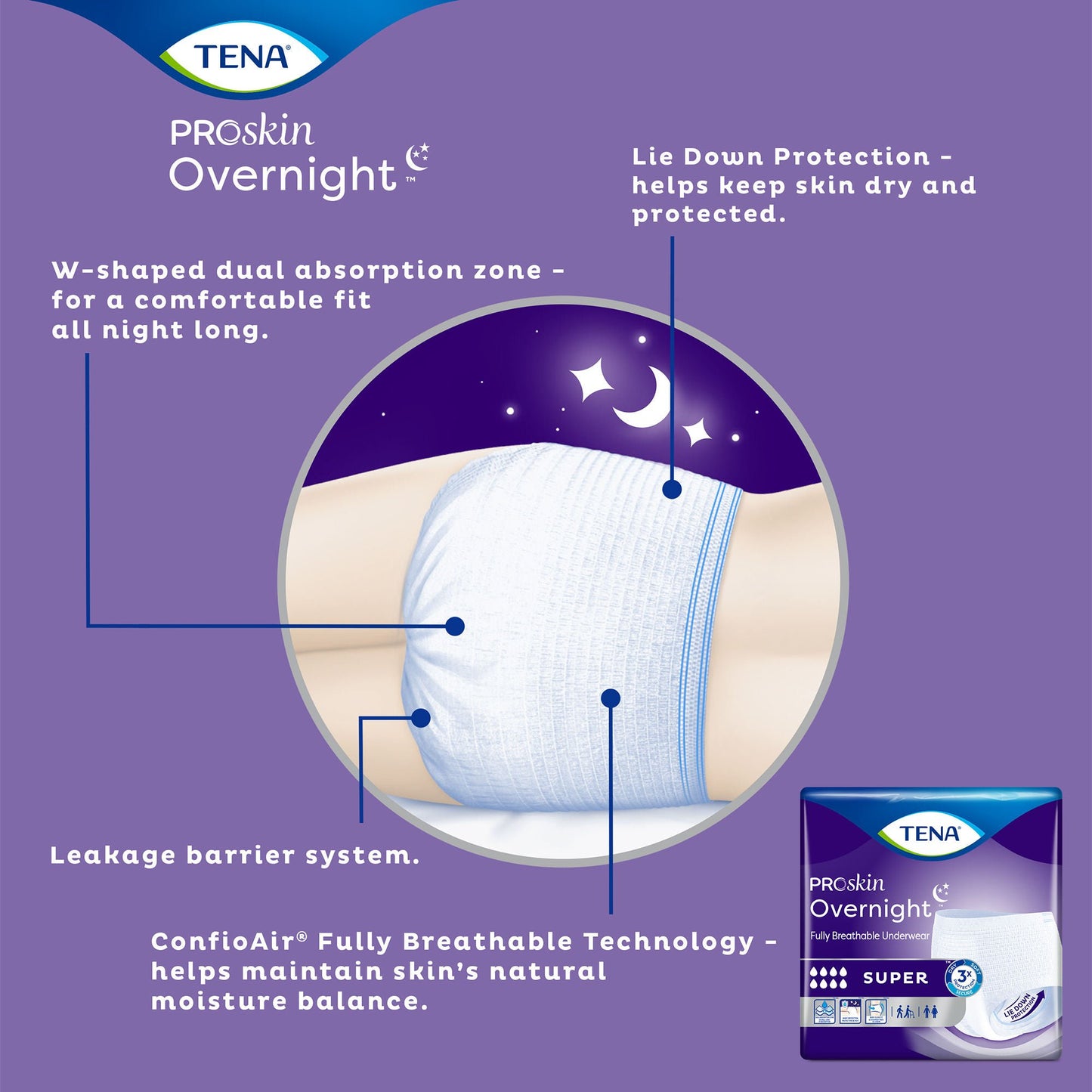 UNDERWEAR, TENA PROT OVRNIGHT W-SHAPE HI-ABSRB MED (14/BG 4B
