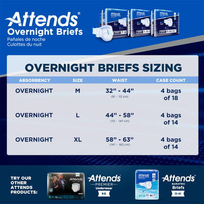 BRIEF, EXTENDED WEAR XLG (14/BG 4BG/CS)