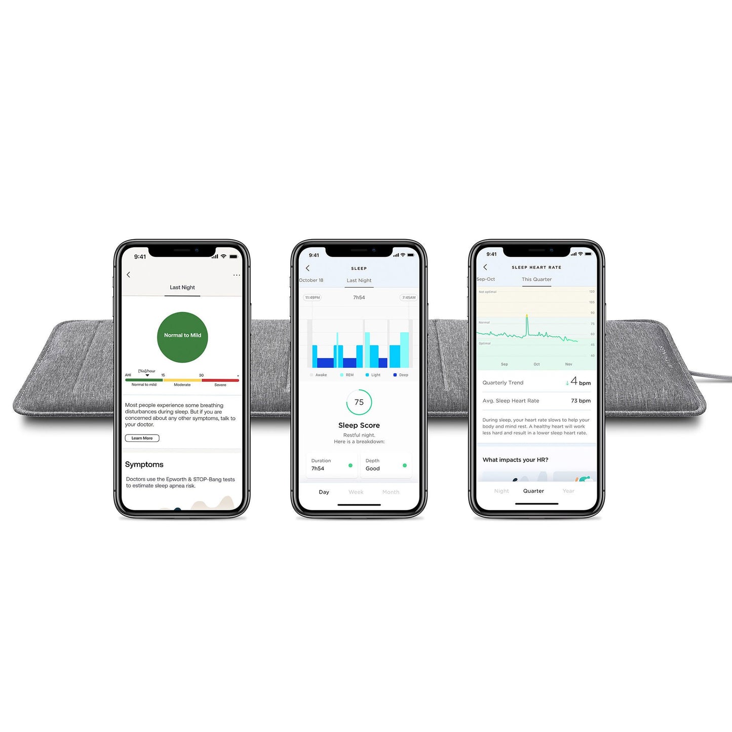 MAT, TRACKING SLEEP WITHINGS