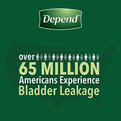 UNDERWEAR, DEPEND MAX ABSORB GRY SM/MED (19EA/PK 2PK/CS)