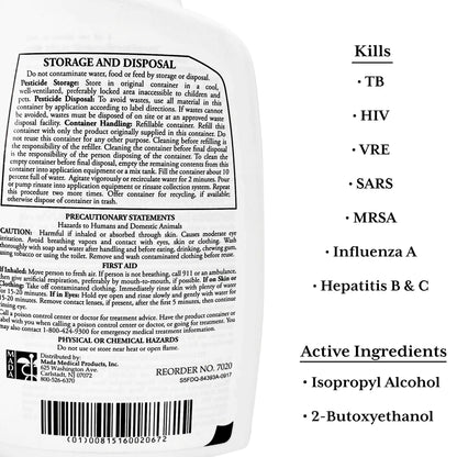 DISINFECTANT, MADACIDE 32OZ (12/CS)