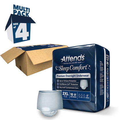UNDERWEAR, INCONT SLEEP CMFRT PREM OVRNGHT 2XLG (10/BG 4BG/C