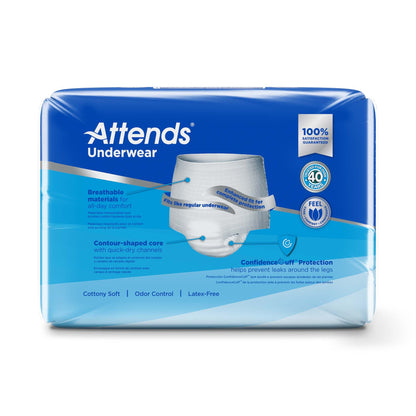 UNDERWEAR, ATTENDS ULT MED (20/BG 4BG/CS)